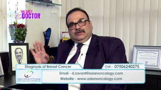 Understanding Cancer – Dr. Dhairyasheel Savant